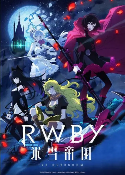 《RWBY 冰雪帝国》深度解析：少女们的战斗与成长，异世界冒险的全新篇章